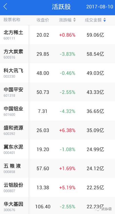凯发网娱乐首页安泰北方和安泰科技取得钕铁硼磁体的烧结装置专利